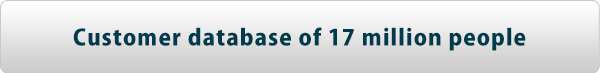 Customer database of 17 million people